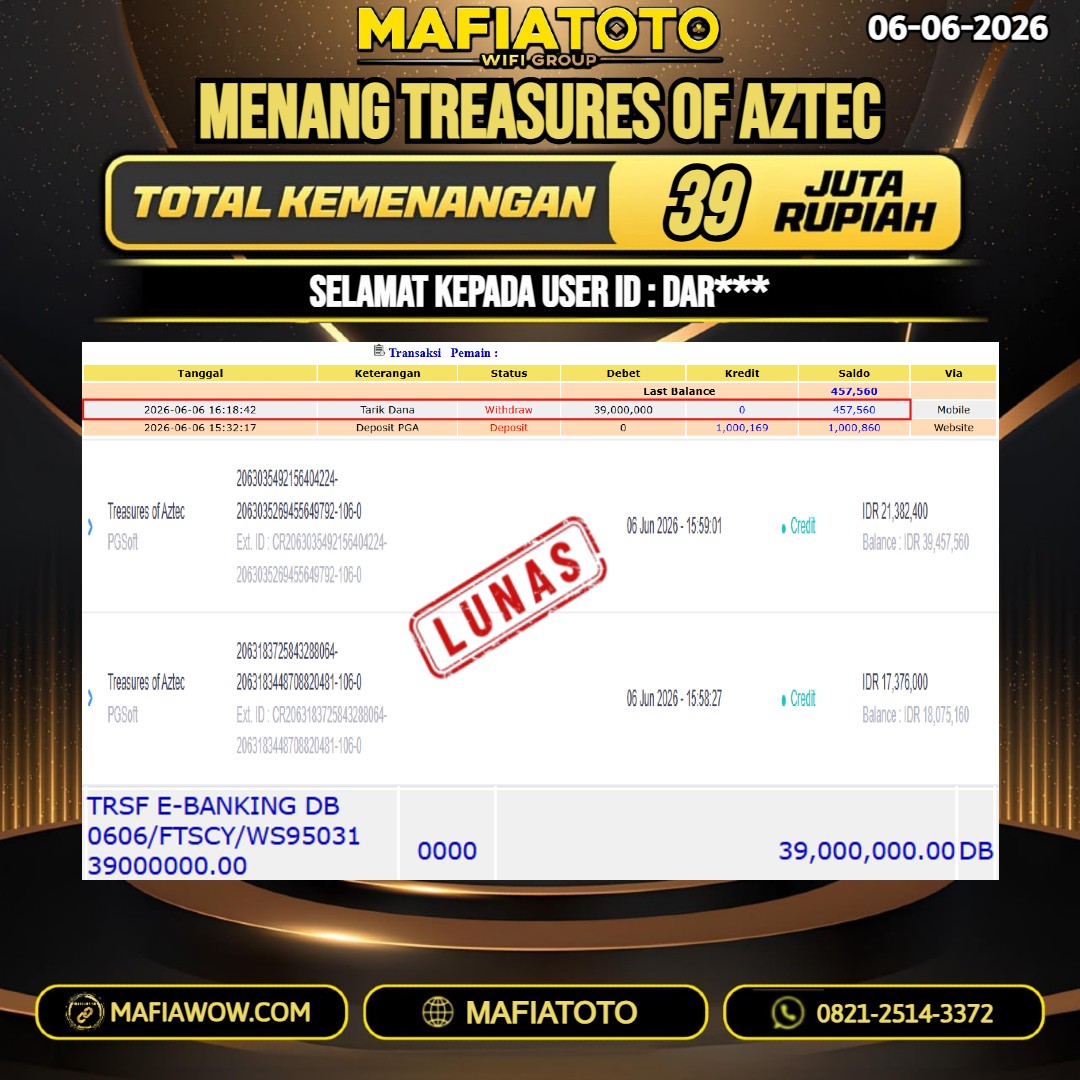 MAFIATOTO JACKPOT SLOT TREASURES OF AZTEC RP. 39.000.000. - LUNAS ID : DAR***