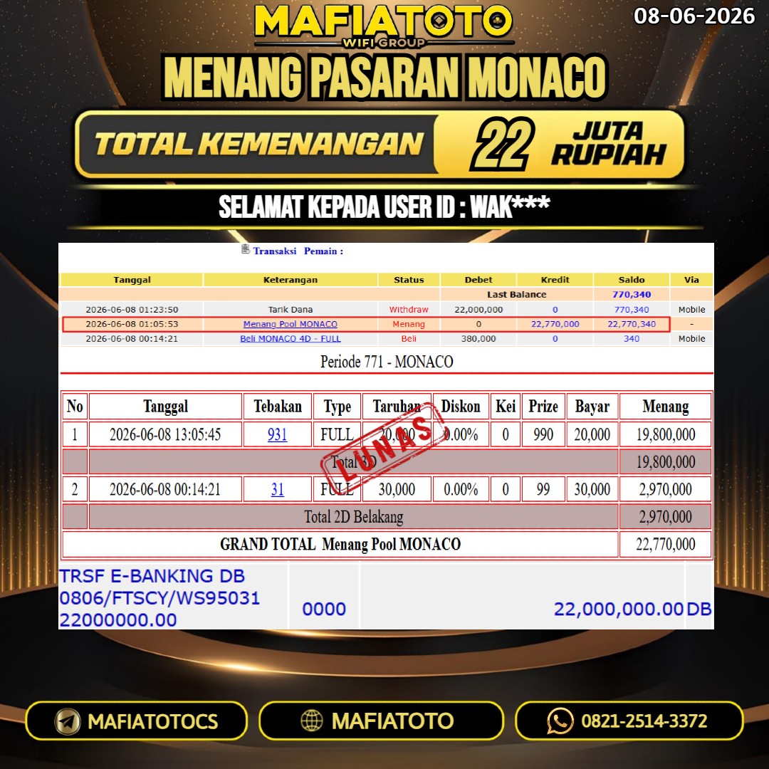 MAFIATOTO JACKPOT TOGEL PASARAN MONACO RP.22.000.000. - LUNAS ID : WAK***